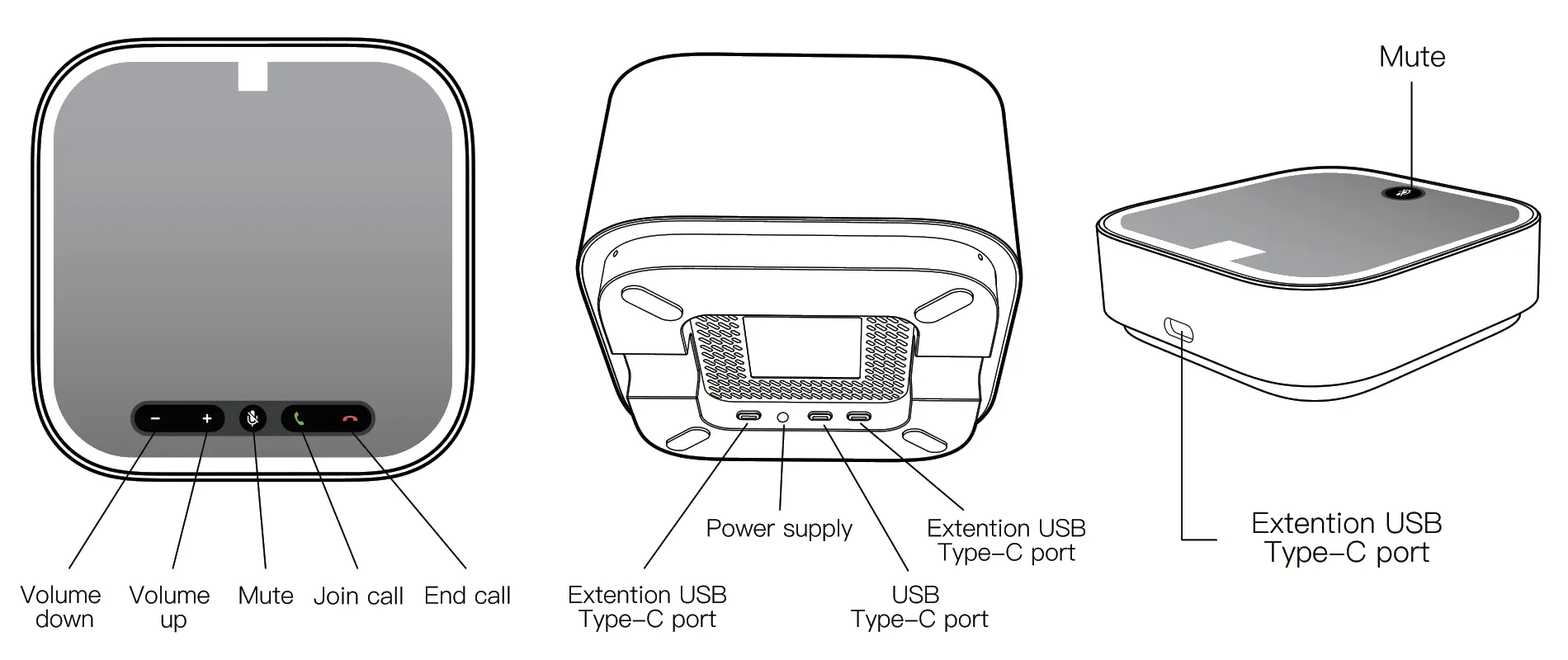 Bedienung A10W