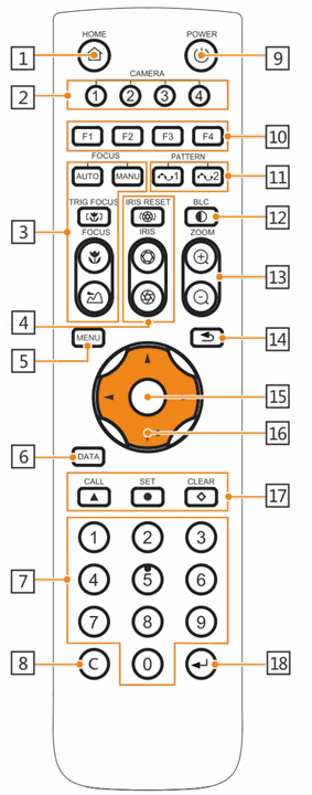 Fernbedienung TR100