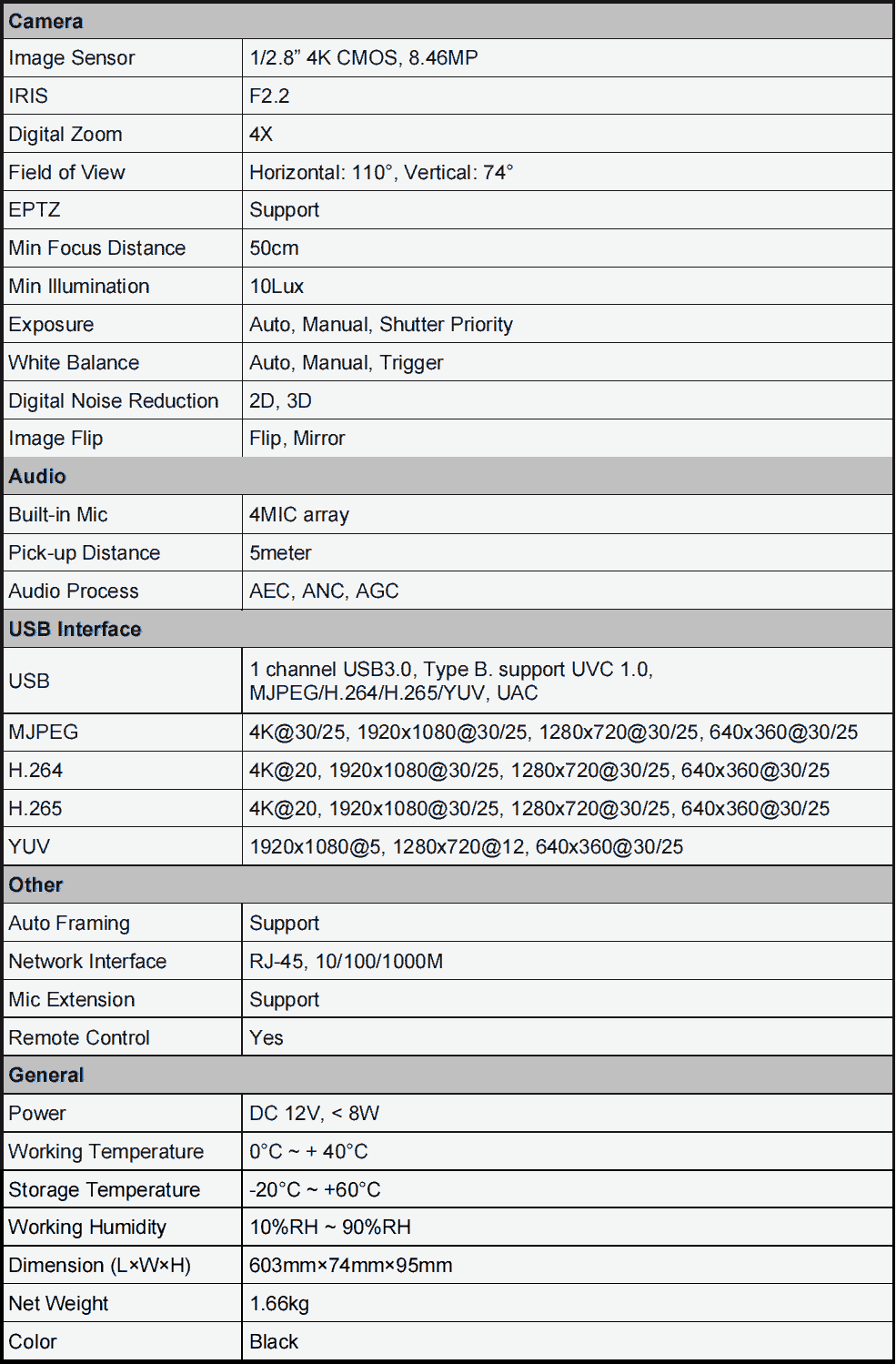 CR410 Datenblatt