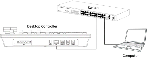 vMix & ATEM Software Controller