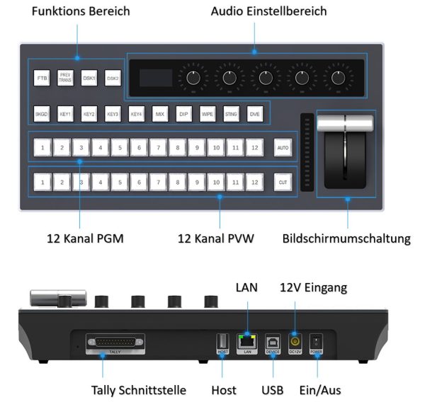 vMix & ATEM Software Controller