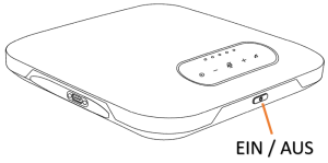 Bedienung WM03-BT