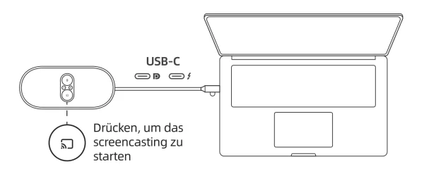 Bedienung WMC8